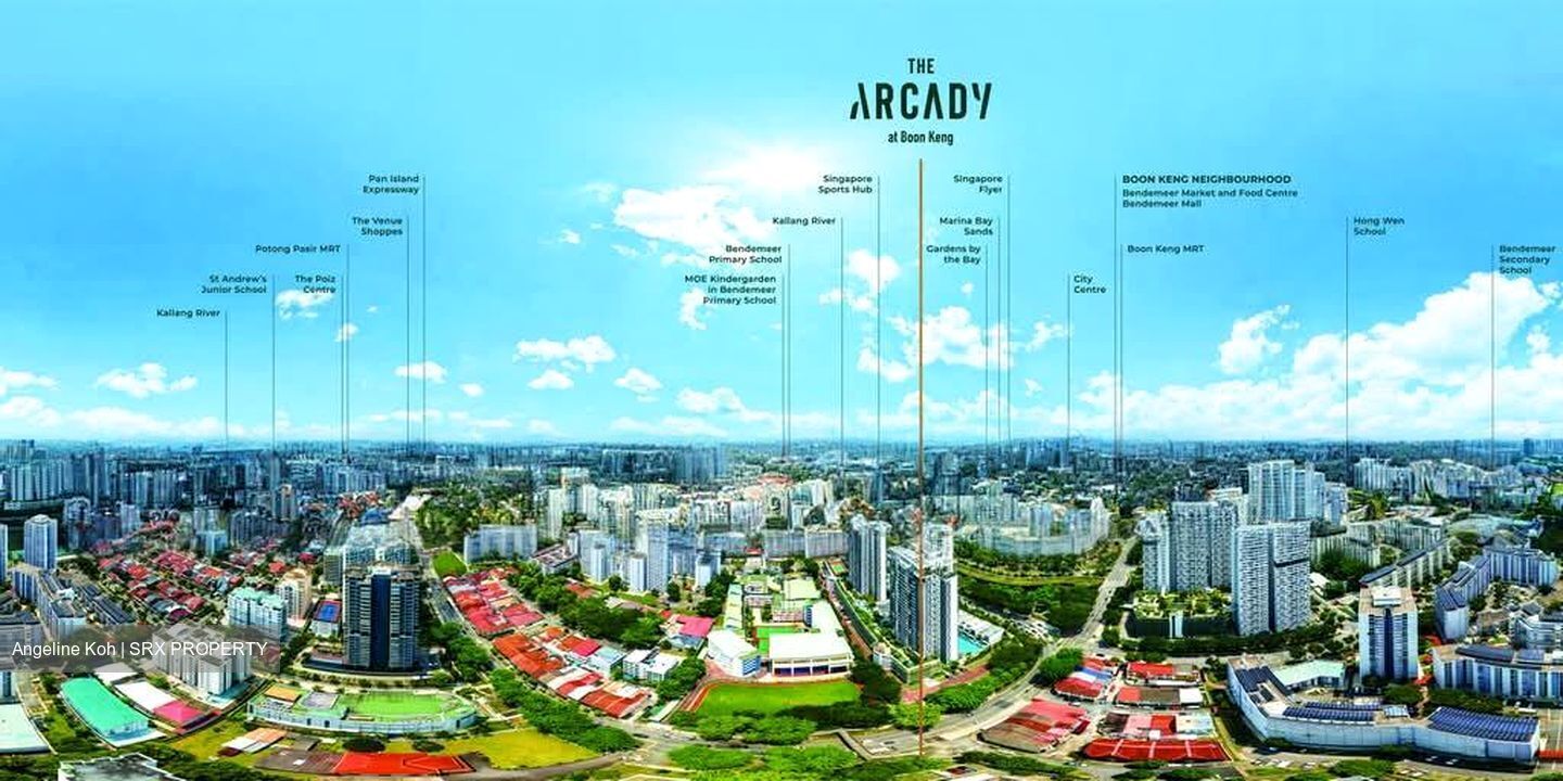 THE ARCADY AT BOON KENG (D12), Apartment #591526041